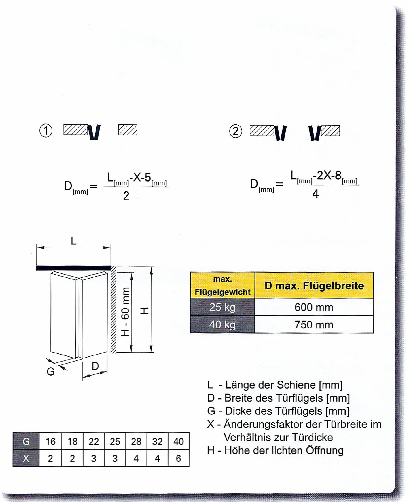 HERKULES PLUS